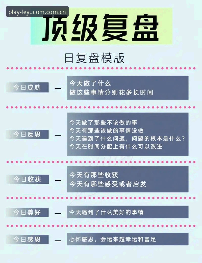 乐鱼体育平台数据复盘功能深度分析：从新手到老手的实战操作指南